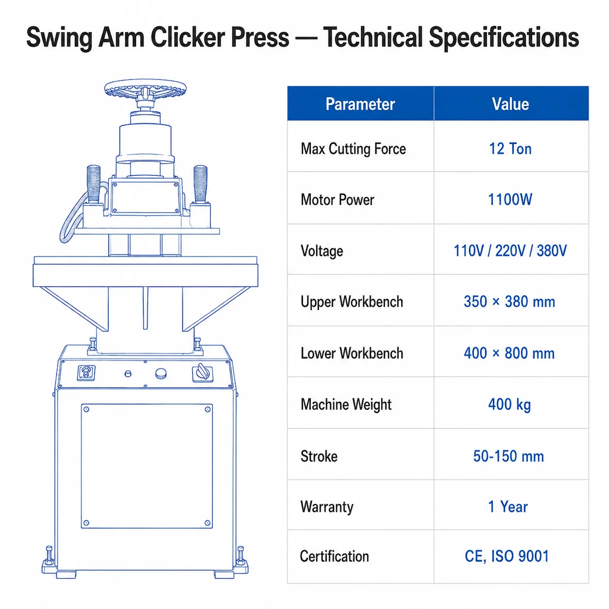 Swing Arm Hydraulic Cutting Machine 12 Ton (GEA-SW120) - Product Detail
