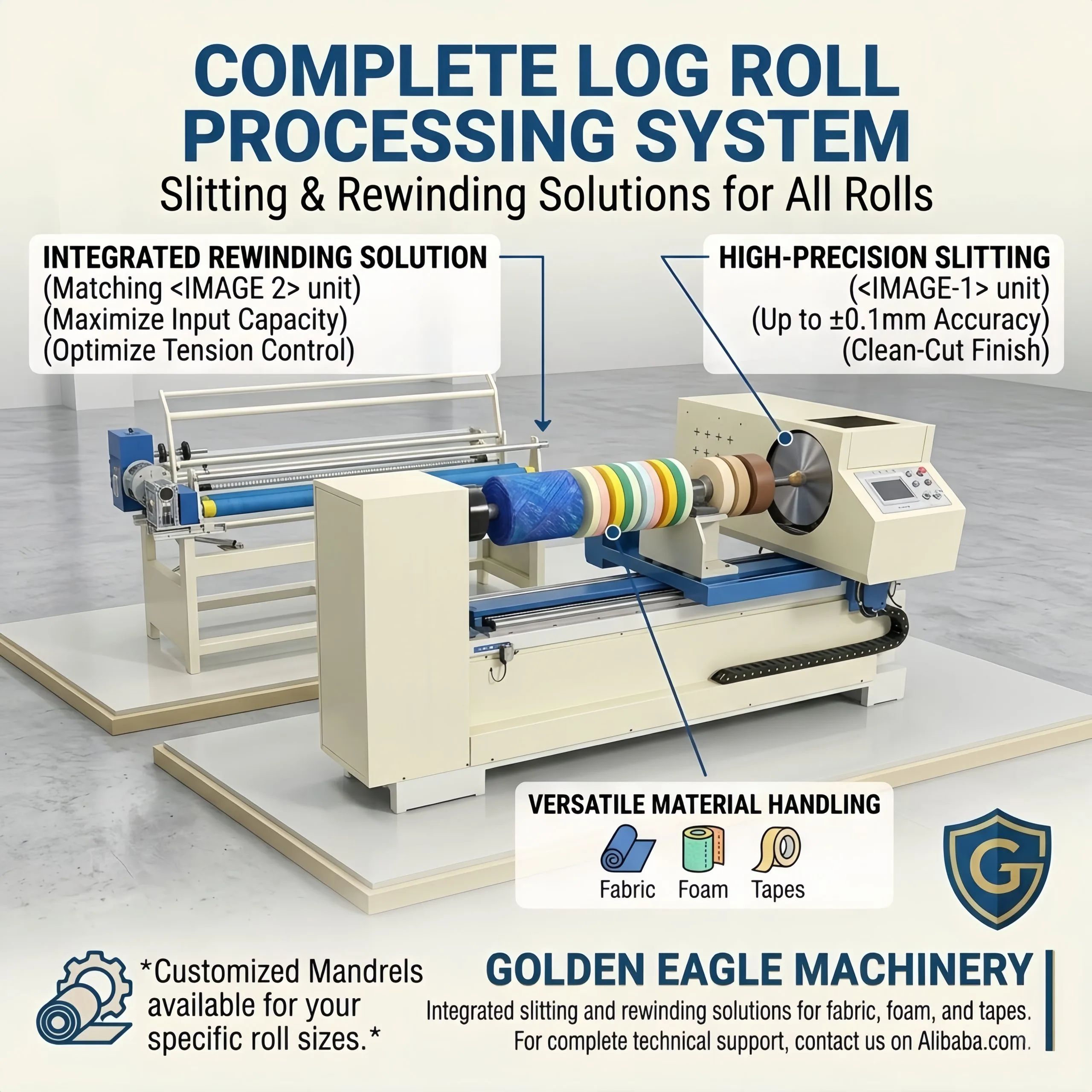 Cloth Slitting Machine 1800mm (GEA-V1800) - Product Detail