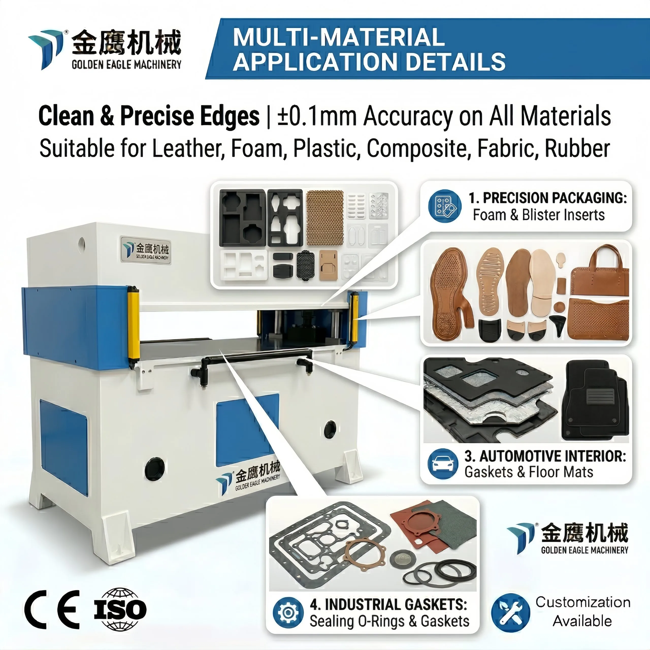 Travelling Head Die Cutting Machine 40 Ton (GEA-T400) - Product Detail